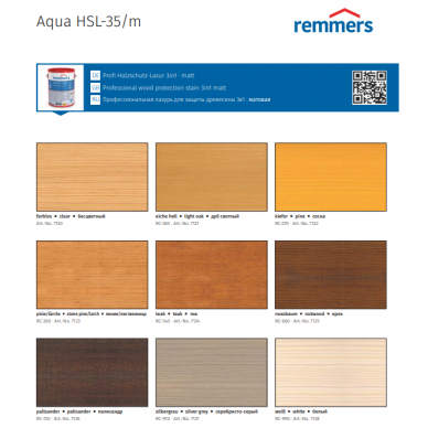 Greitai džiūstantys medieną apsaugantys lazūriniai dažai Aqua HSL-35/m 1